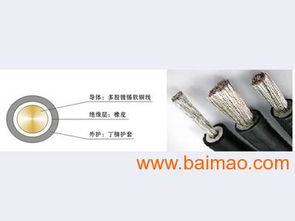 诚信立足 品质为先 兰州众邦与张掖电线电缆批发市场的选择